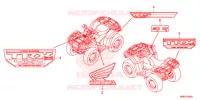STICKERS for Honda FOURTRAX 500 RUBICON IRS DCT EPS DELUXE 2018
