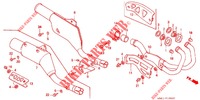 91 EBC Bremsbeläge FA185TT vorne passt in Honda XLR 250 RM/R3N/RP/RR/R3R MD22