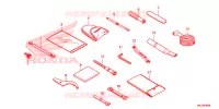 TOOLS   BATTERY BOX for Honda CB 1000 R ABS 2018