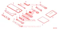 TOOL for Honda CBR 650 R ABS 2020