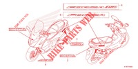 MARK/EMBLEM for Honda FORZA 250 ABS 2022