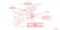 CAUTION LABEL for Honda CBR 600 RR 2023