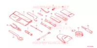 TOOL for Honda CBR 600 RR 2023