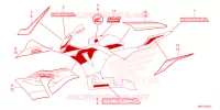 STICKERS for Honda CBR 600 RR 2024