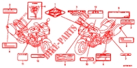     ETIQUETTE DE PRECAUTIONS (CB1300S/SA/TA) for Honda CB 1300 SUPER BOL DOR ABS 2011