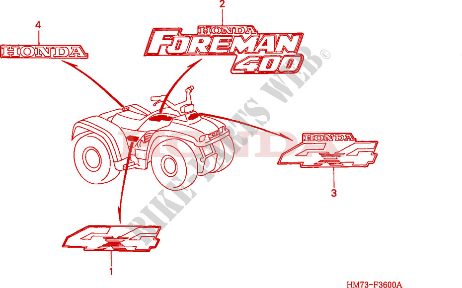 STICKERS for Honda FOURTRAX 400 FOREMAN 4X4 1995