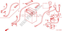 BATTERY (TRX500FA1/2/3/4) for Honda FOURTRAX 500 FOREMAN RUBICON Hydrostatic 2002