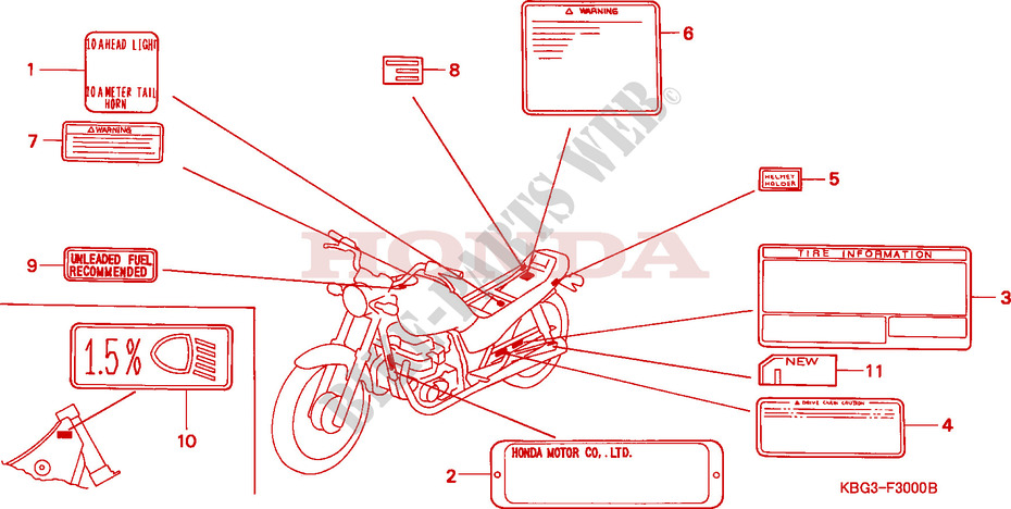 CAUTION LABEL for Honda CB 250 TWO FIFTY 1996