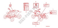 CAUTION LABEL (1) for Honda SPORTRAX TRX 400 X 2012