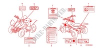 CAUTION LABEL (1) for Honda SPORTRAX TRX 90 2012