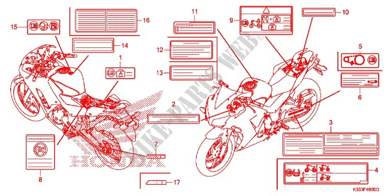 CAUTION LABEL (1) for Honda CBR 300 ABS HRC TRICOLOR 2017