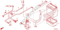 WIRE HARNESS/BATTERY for Honda FOURTRAX 500 FOREMAN RUBICON RED 2016