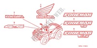 STICKERS for Honda FOURTRAX 500 FOREMAN 2005