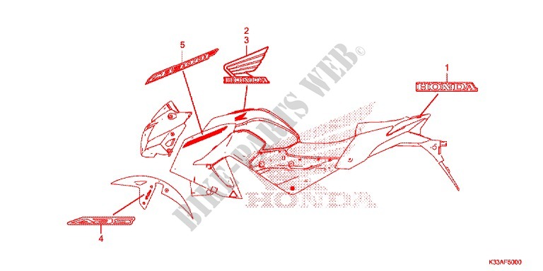 STICKERS for Honda CB 300 F ABS 2015