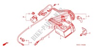 TOOLS   BATTERY BOX for Honda CRF 250 X 2012
