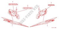 STICKERS (NF100/NF100M) for Honda WAVE 100 M, Kick start 2004