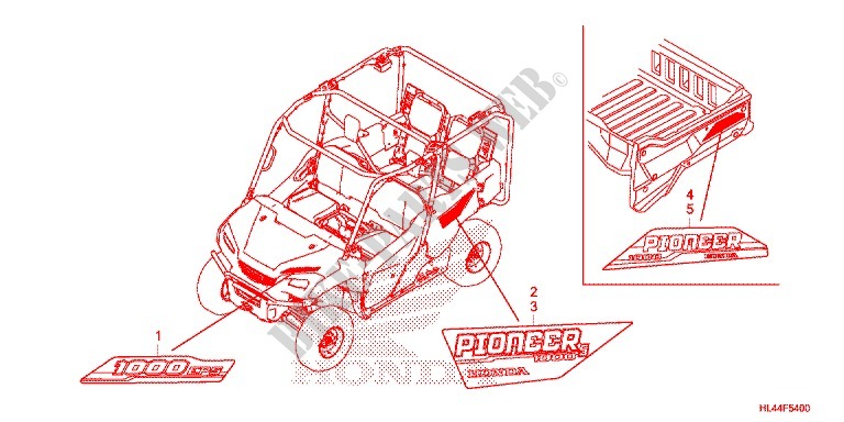 STICKERS for Honda PIONEER 1000 M3 EPS 2016