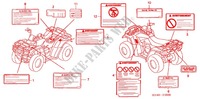 CAUTION LABEL (1) for Honda FOURTRAX 350 RANCHER Electric Shift 2006