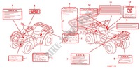 CAUTION LABEL (1) for Honda FOURTRAX 680 RINCON 2011