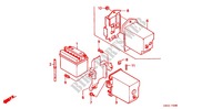 TOOLS   BATTERY BOX for Honda EX5 DREAM 100, Electric start 2012