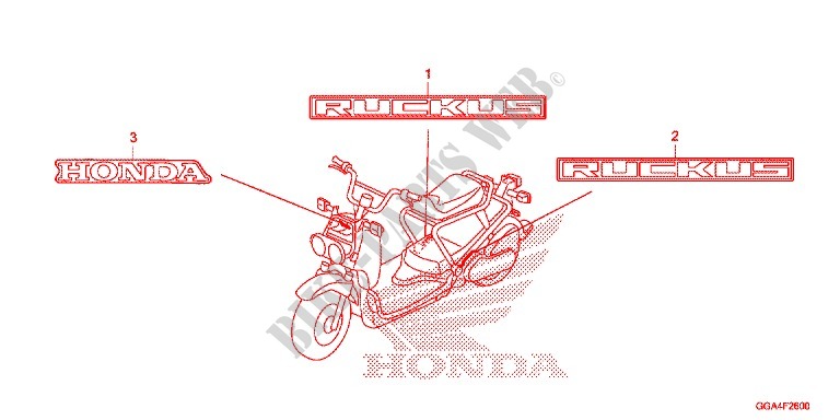 STICKERS for Honda RUCKUS 50 2015