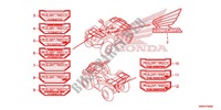 STICKERS for Honda FOURTRAX 420 RANCHER 4X4 DCT EPS 2017