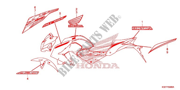STICKERS for Honda CB 300 F ABS 2015